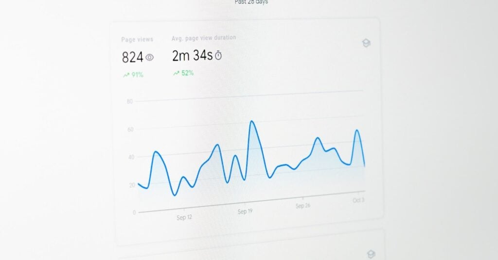 Visitor statistics from Google Analytics.