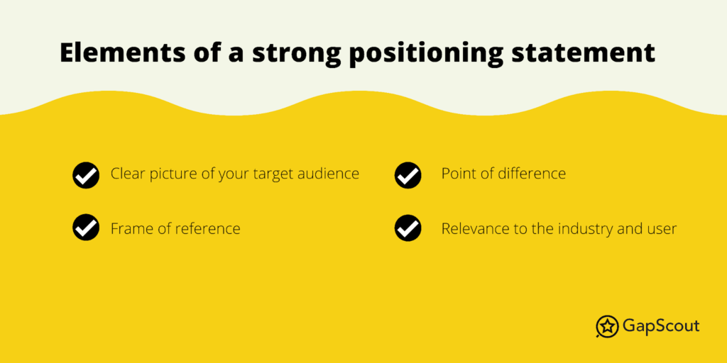 elements of a strong brand positioning statement